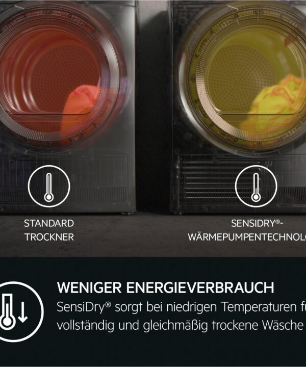 AEG Wärmepumpentrockner 9000 AbsoluteCare® Plus TR9W75680, 8 kg, AbsoluteCare®Plus ​- perfekte Trockenergebnisse bei allen Textilien - Image 9